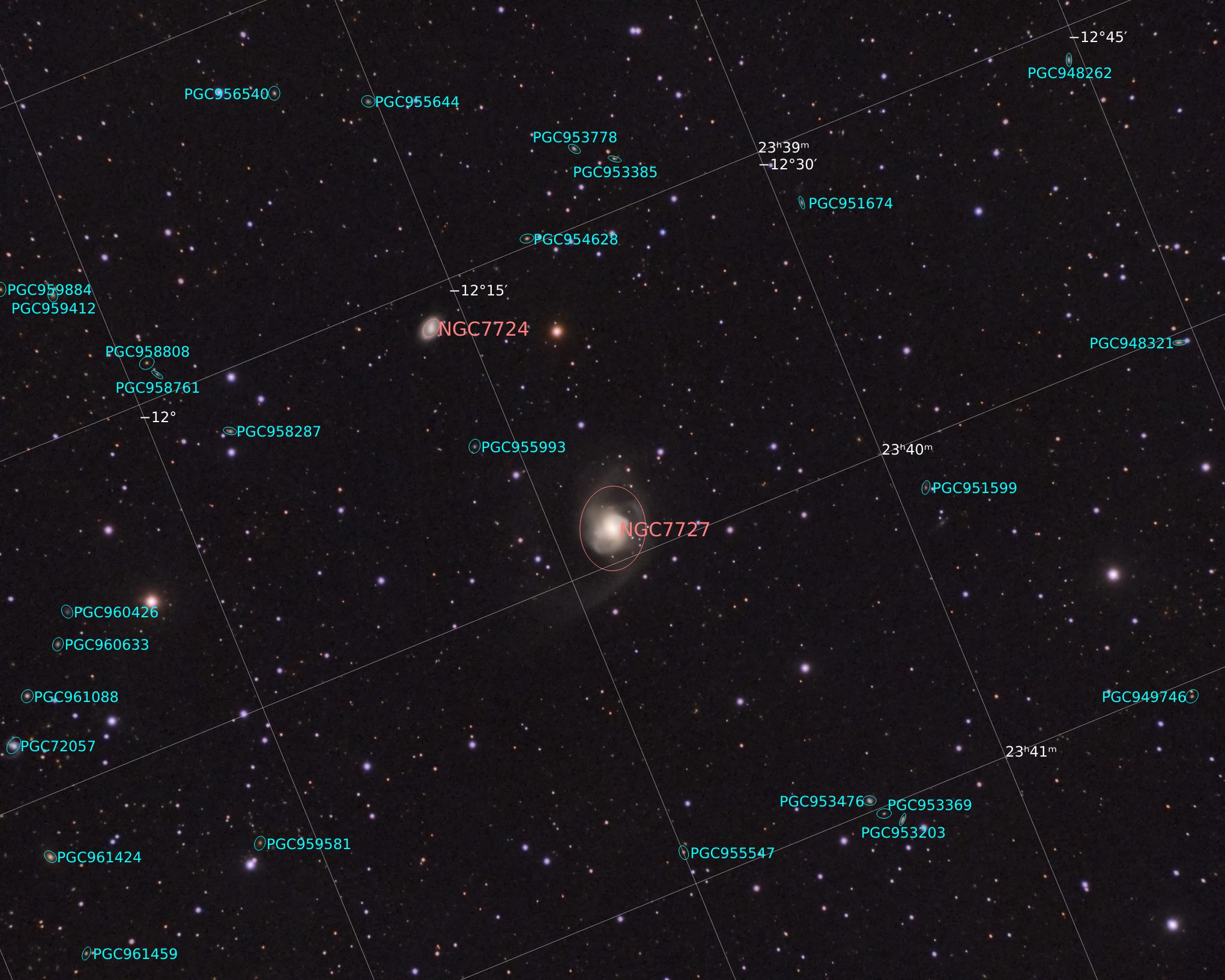 NGC7727 Annotated